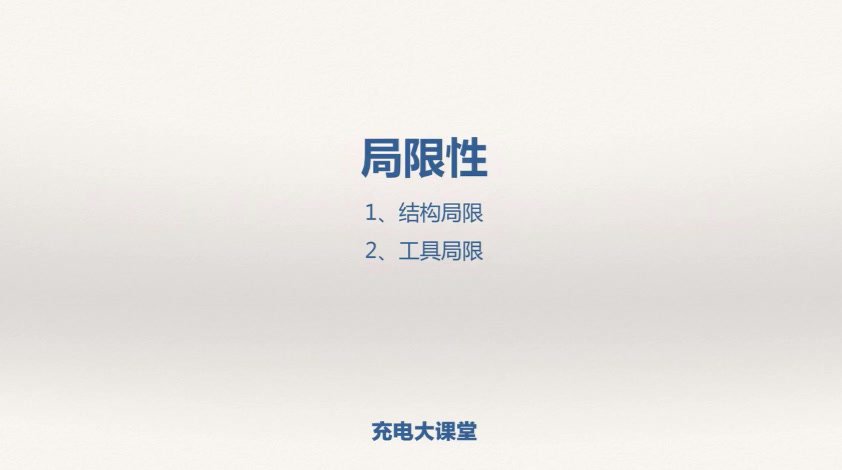 24版XMind思维导图教程：1900模板+从入门到精通