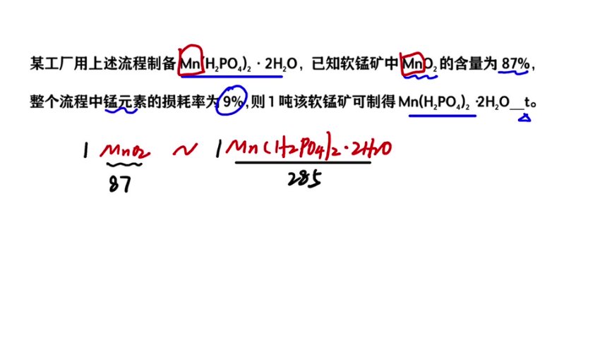 清越姐姐高中化学必修一+选修一系统课：精讲+刷题+讲义